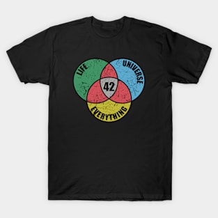 42 The Answer To Life Universe Everything I Physics Nerd T-Shirt